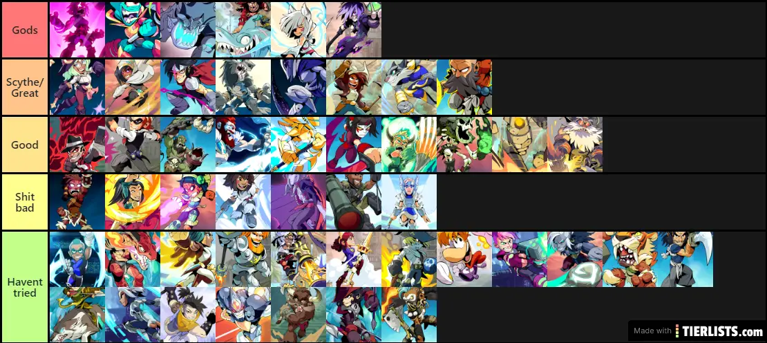 Kung Foot Tier List
