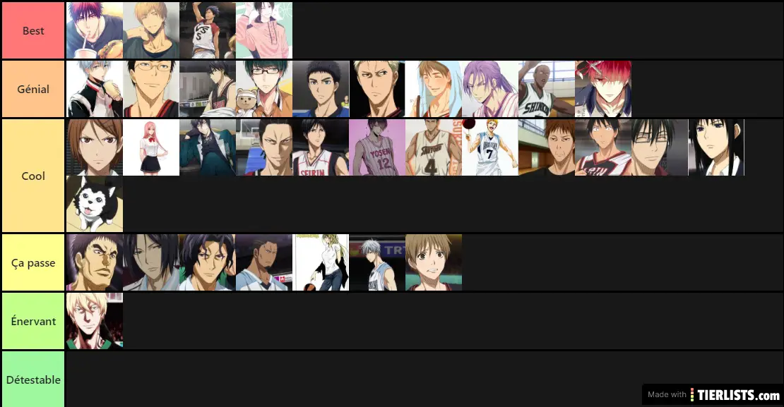 Kuroko no Basket