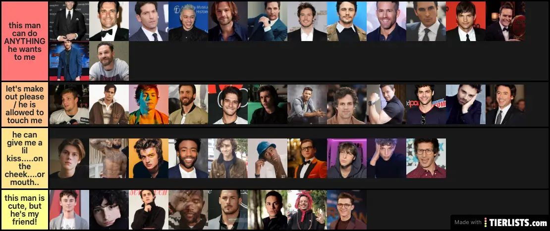 Kyler's Celebrity Crushes