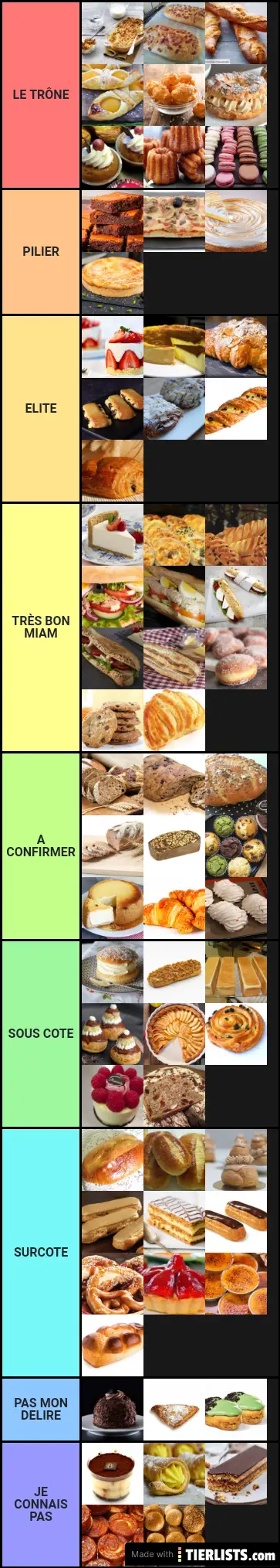La boulangerie de Lola et Isha