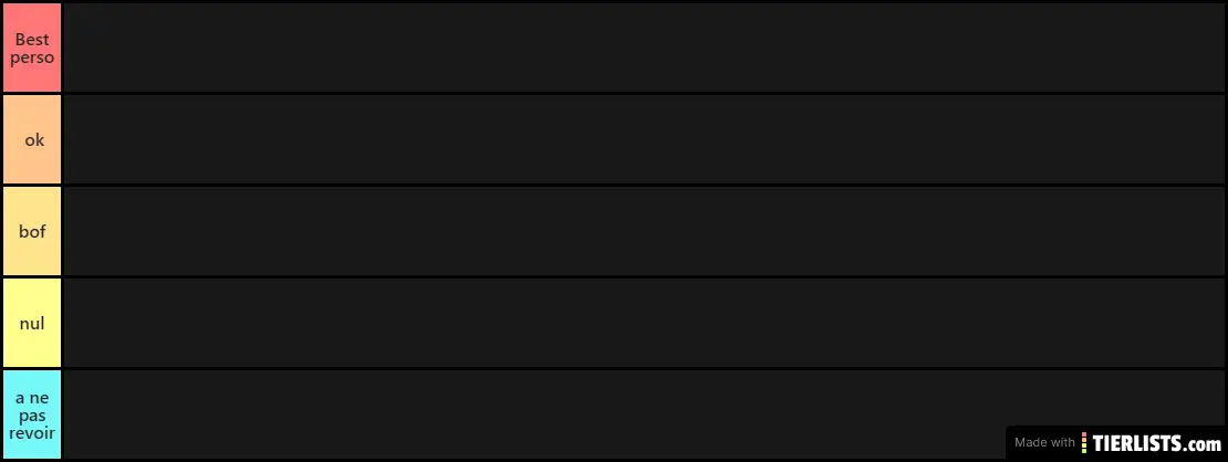 la casa de papel tier list