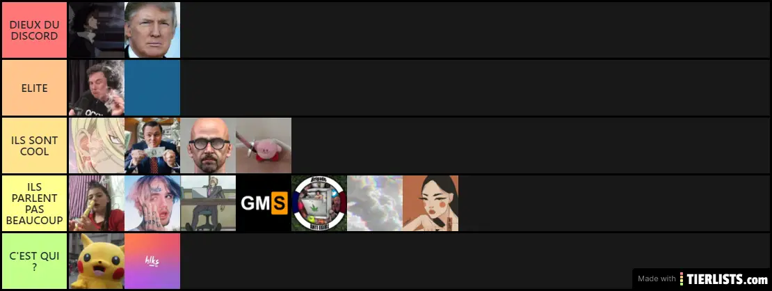 La tierlist