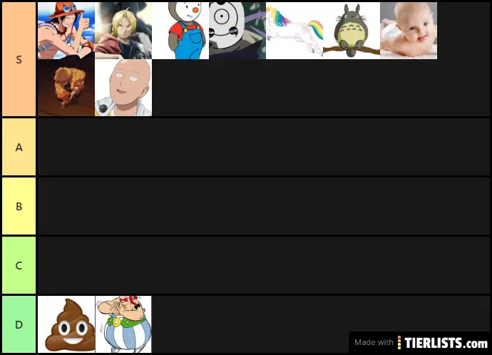 la vraie tier list