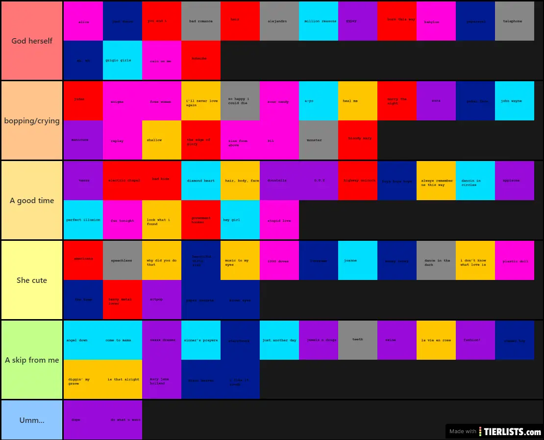 Lady Gaga songs