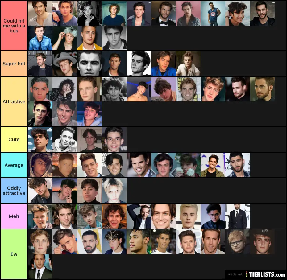Laís’s list