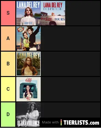 Lana Albums
