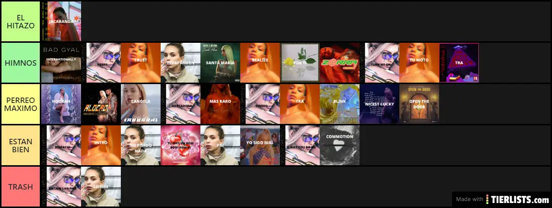 las canciones
