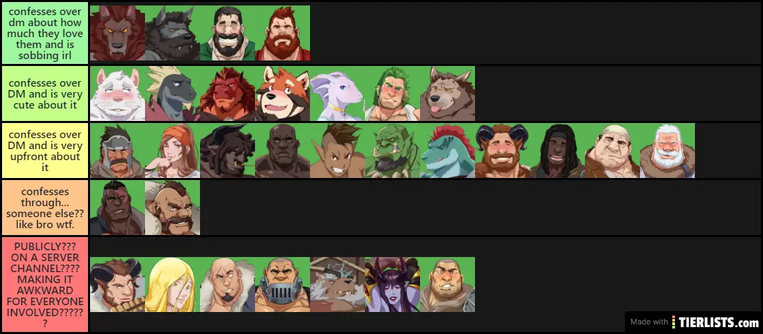 LD Characters: Discord Love Confession Edition