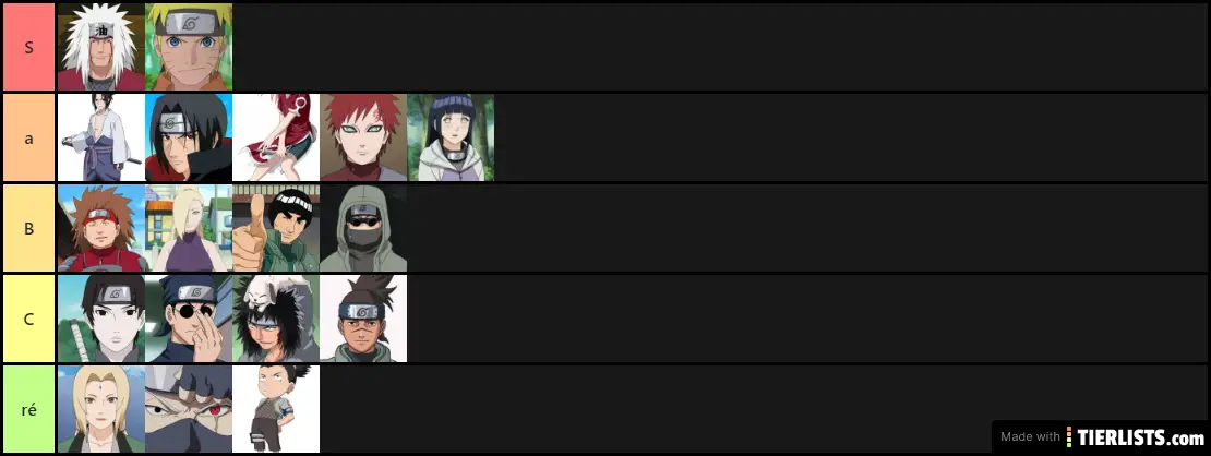 le mangas naruto compagnons
