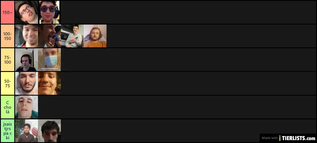 Le Qi d'un discord