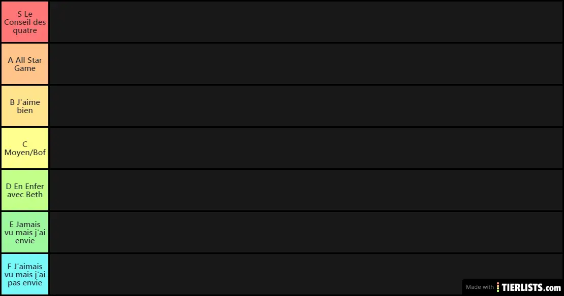 LE TOP 100 SERIES POST 1993