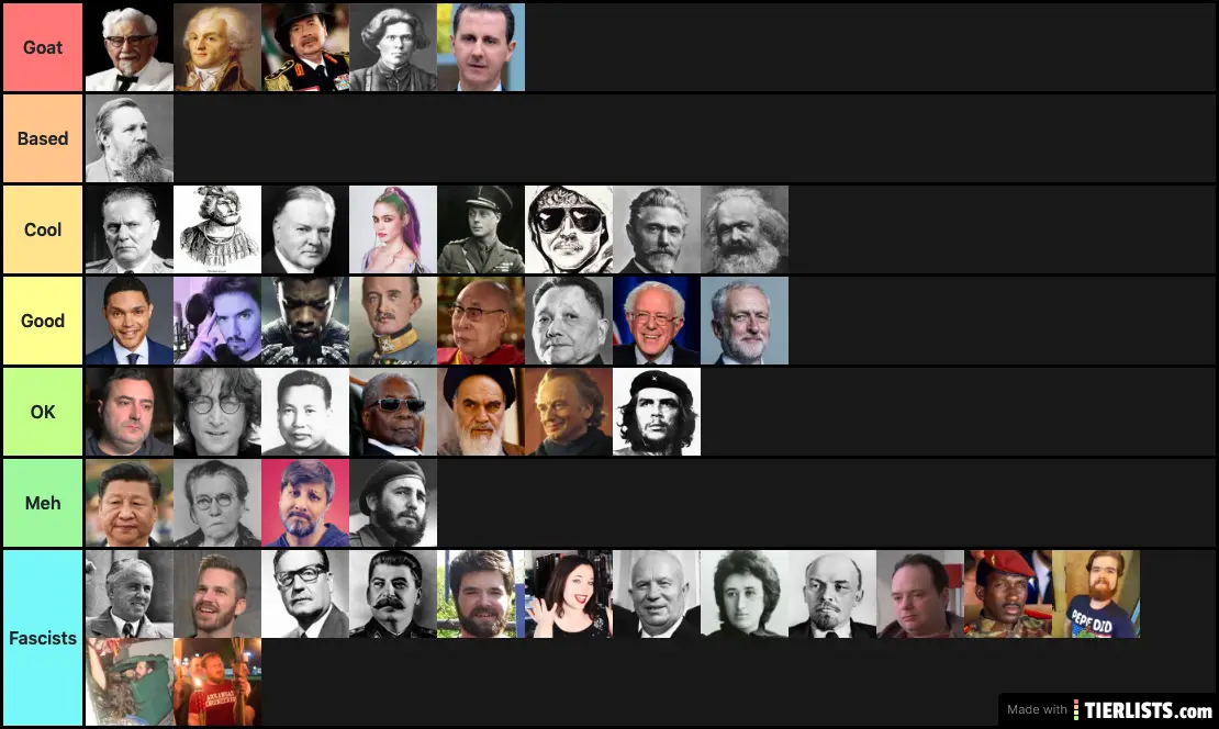Leaders of Revolutionary Thought