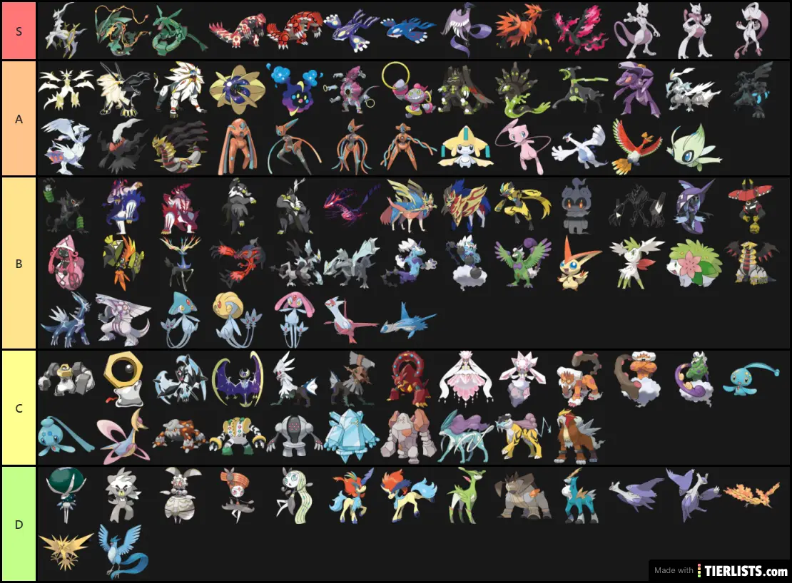 Legendary Tier List Pokemon