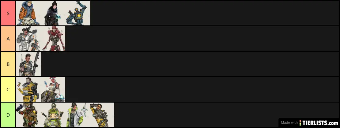 Legends tier list for ranked matches