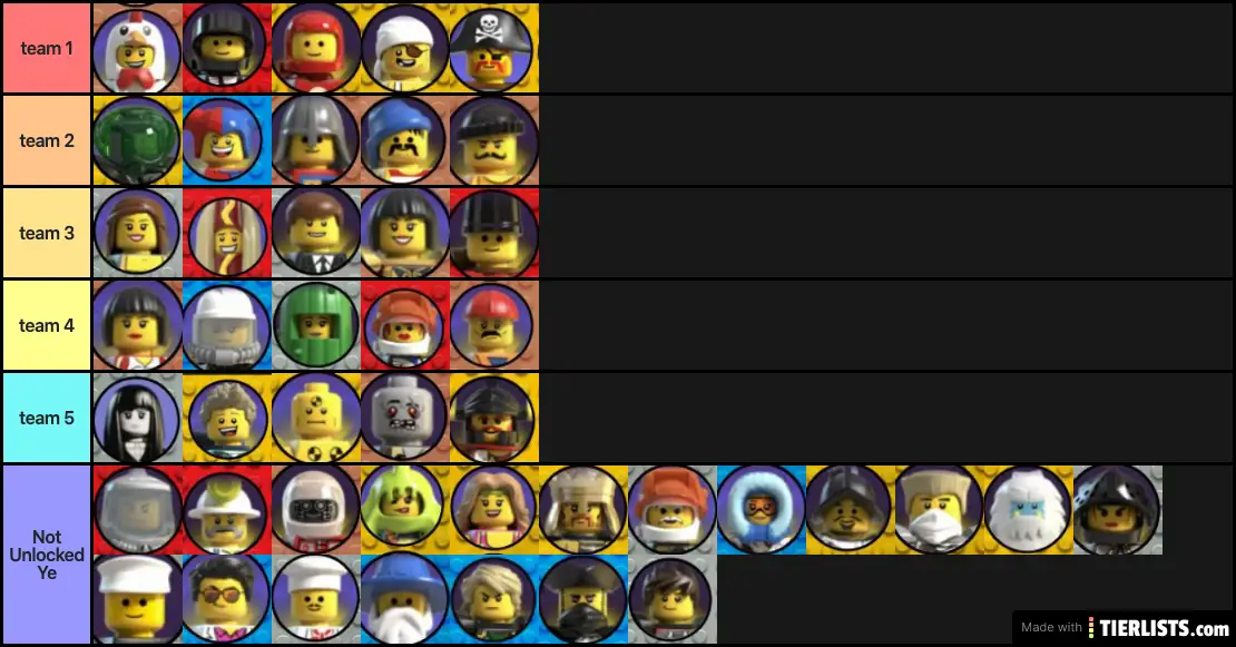 Lego Legacy Tier List