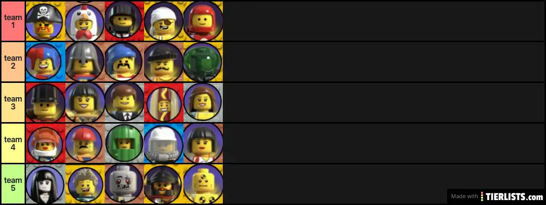 Lego Legacy Tier List