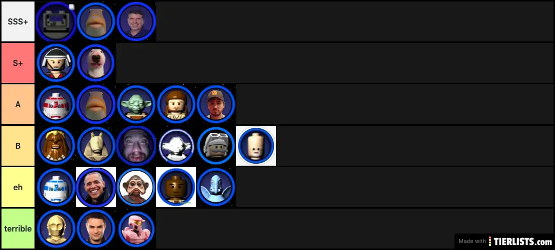 Lego Star Wars Tier List