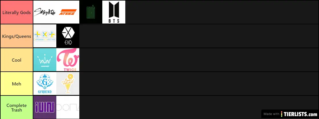 lela ranking groups