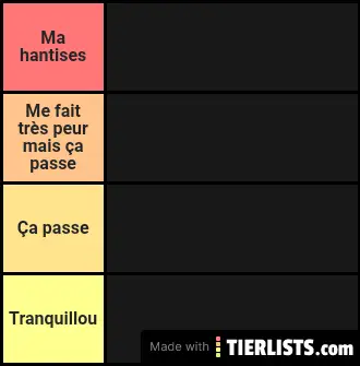Les peurs