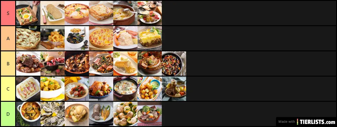 Les plats fr