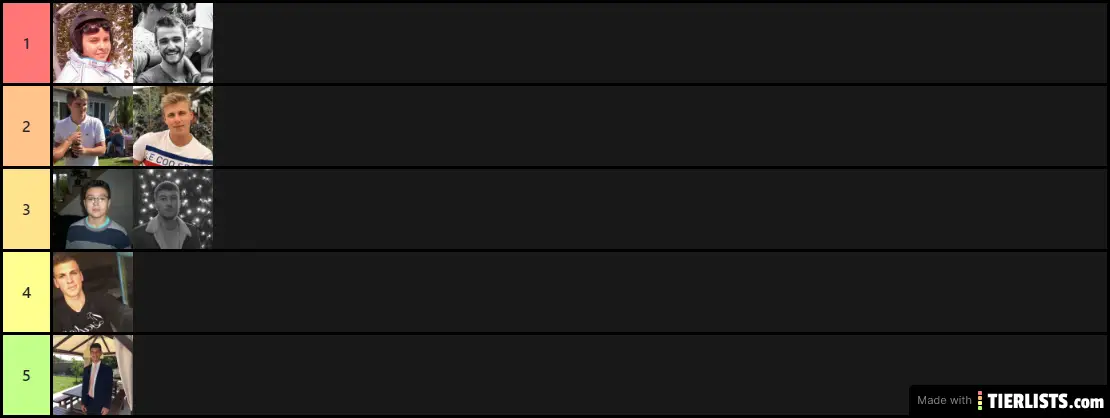 les plus forts à LOL