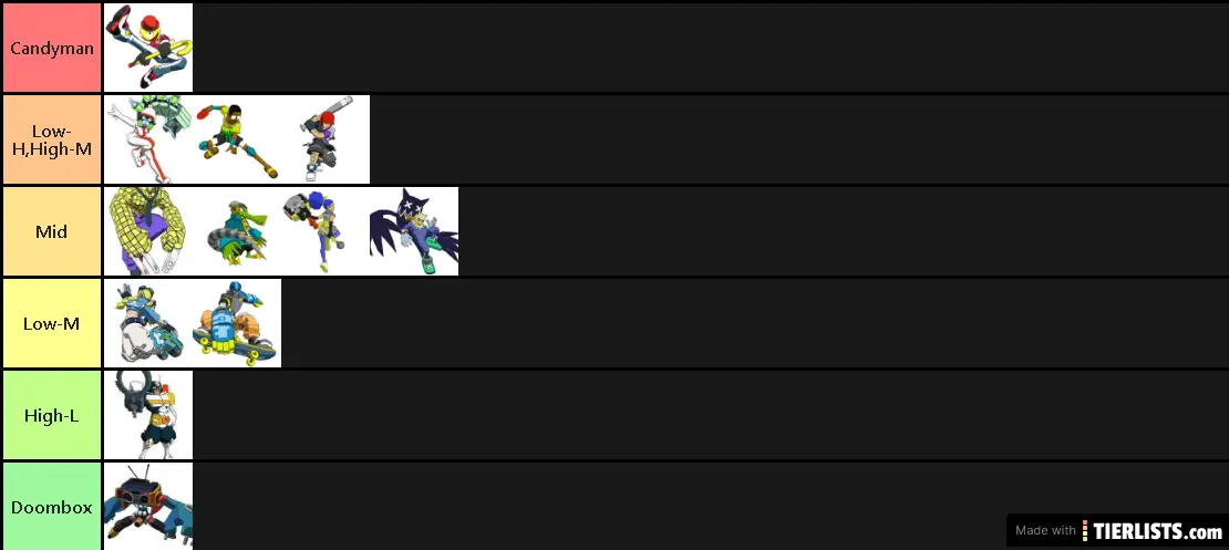 Lethal League Blaze best characters