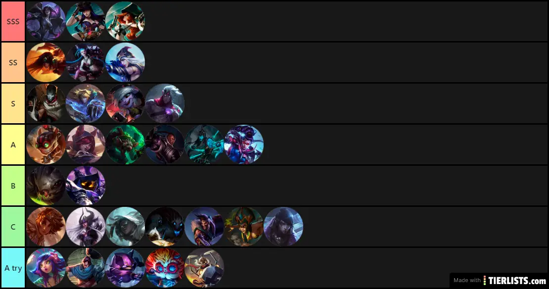 LGD Larzi Tier List