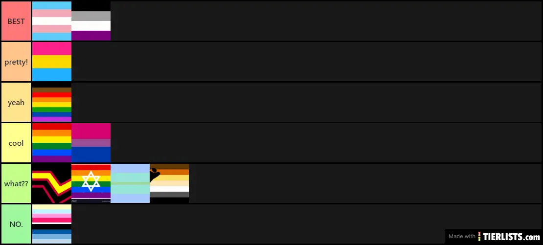 Lgtb+ flags