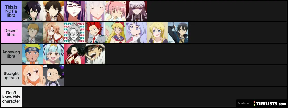 Libra Characters