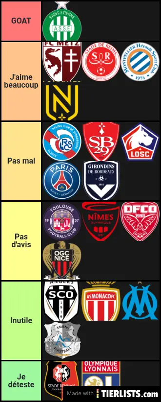 Ligue 1