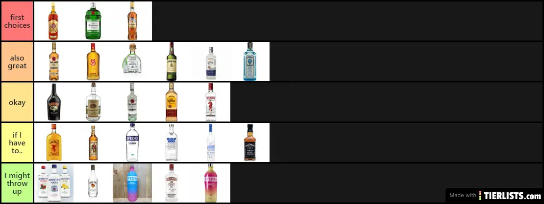 liquortierlist