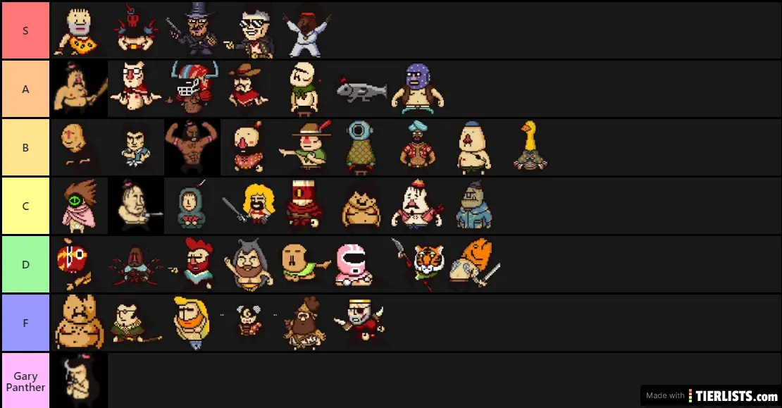 Lisa Companion Tier List