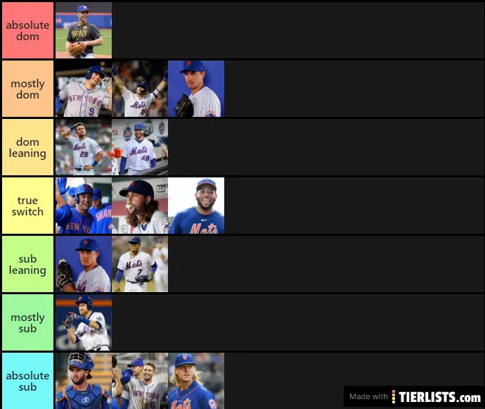 list