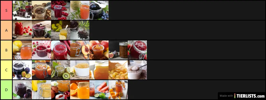 list marius