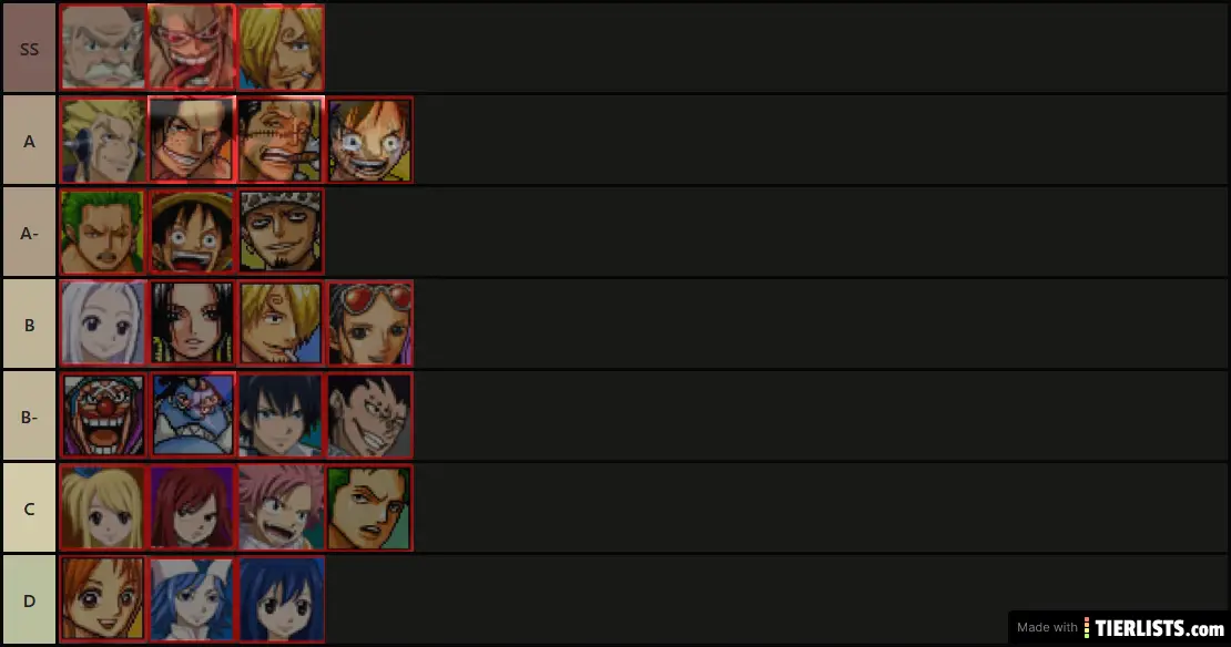 list of josh