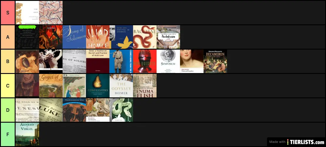 lit hum book ranking