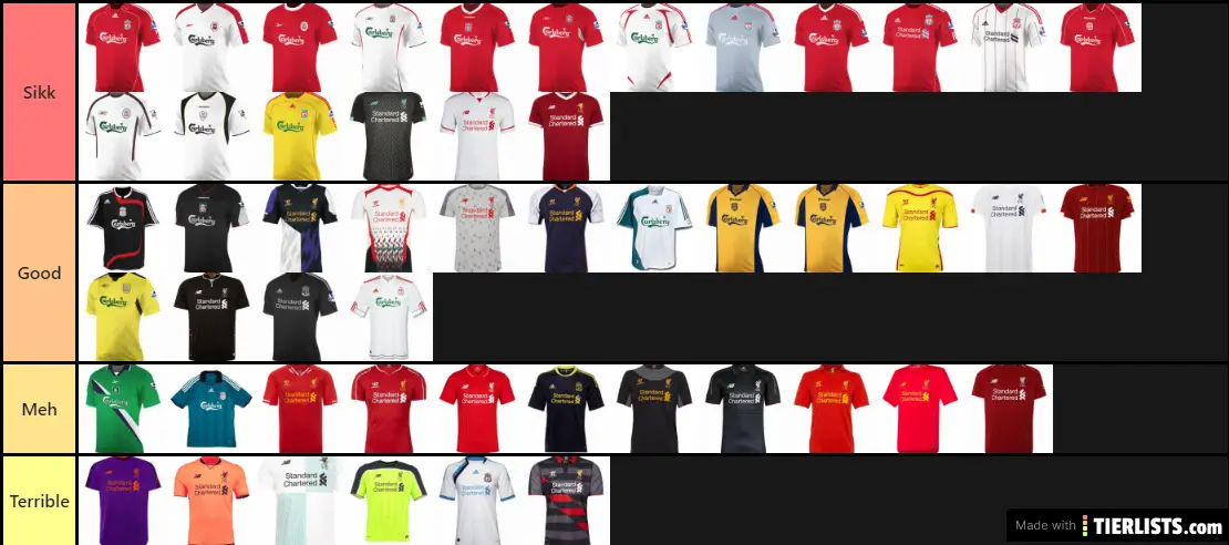 Liverpool kits