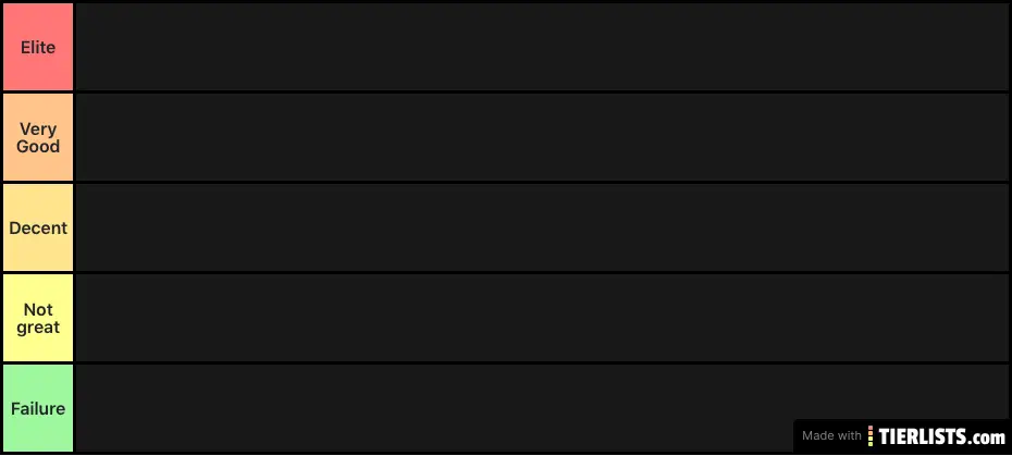 Liverpool Strikers (2000-2020)