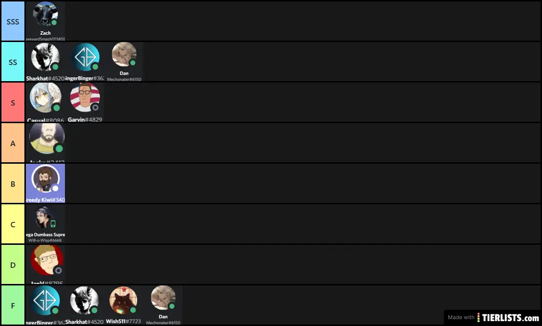 Local People Dump version 1