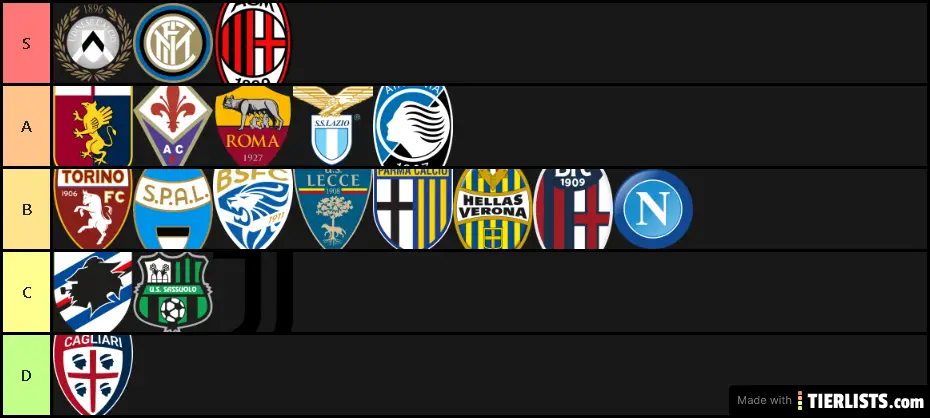 Logos club serie a