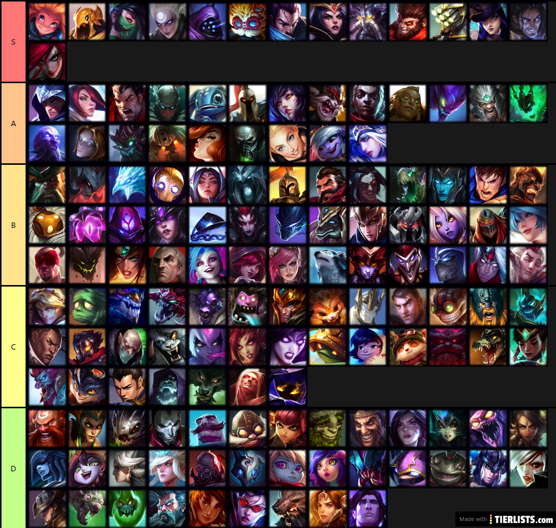 LOL champ tier list Tier List TierLists com
