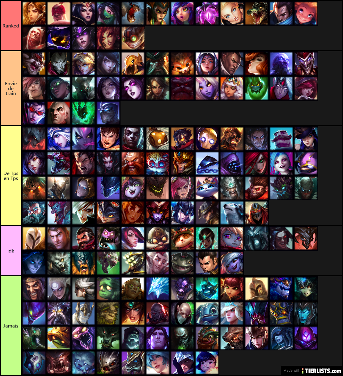LOL champions very look good Tier List Maker - TierLists.com