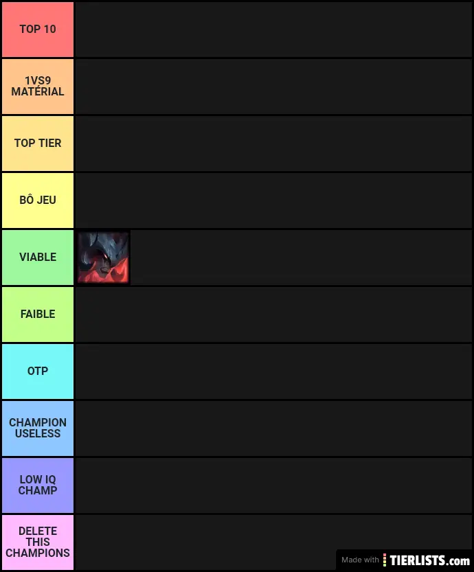 Champions tier list