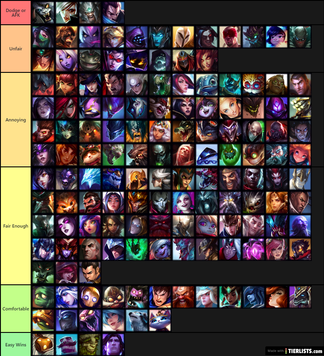 LoL Tilt Tier List