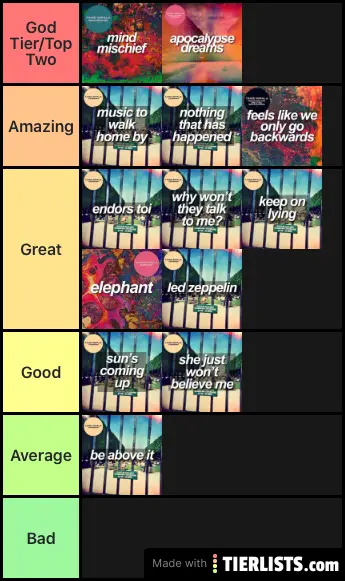 lonerism ranked