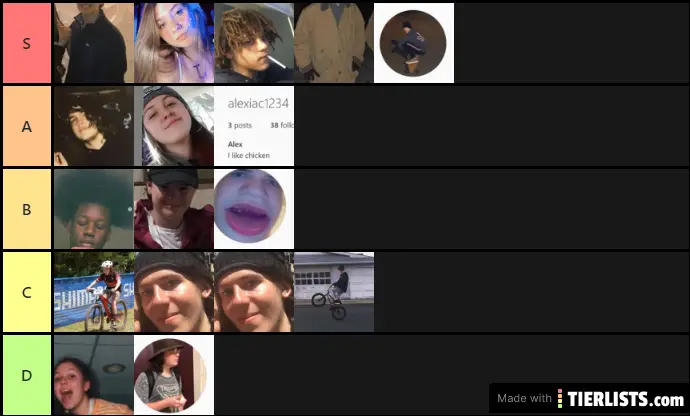 loos 2