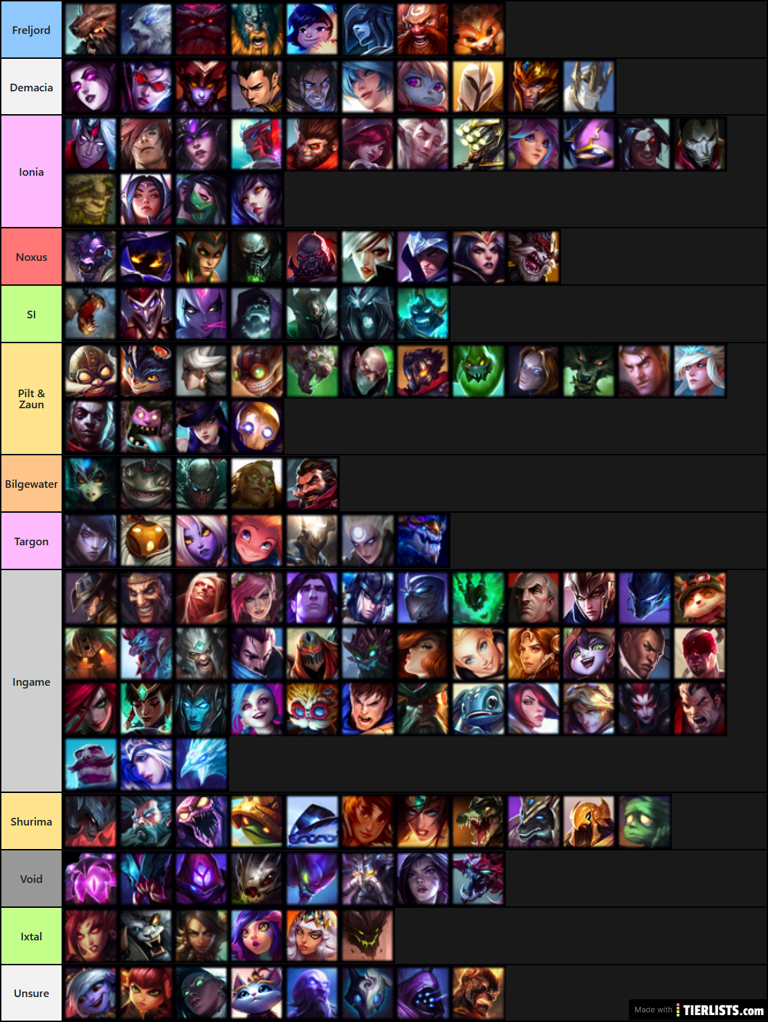 lor Region List Tier List