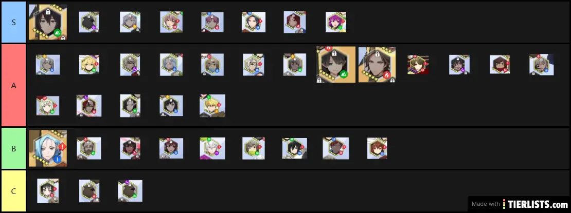 Lord of Heroes Mid/Late Game F2P Tier List