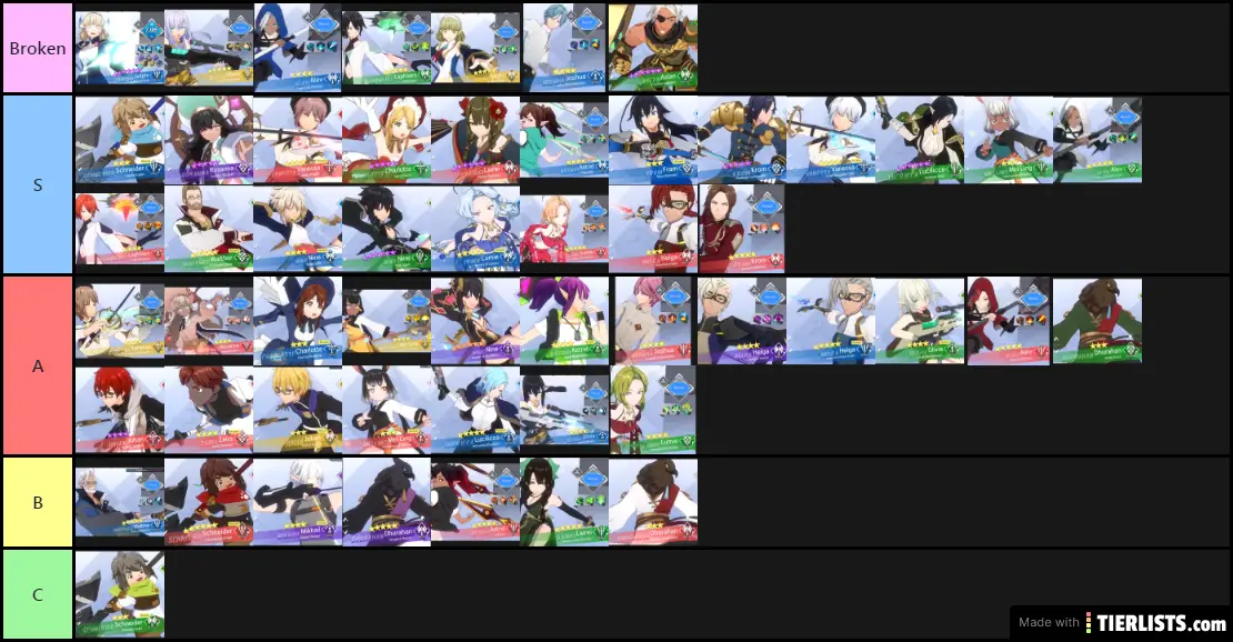Lord of Heroes Obelisk Tier List
