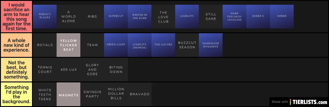 lorde (our savior)
